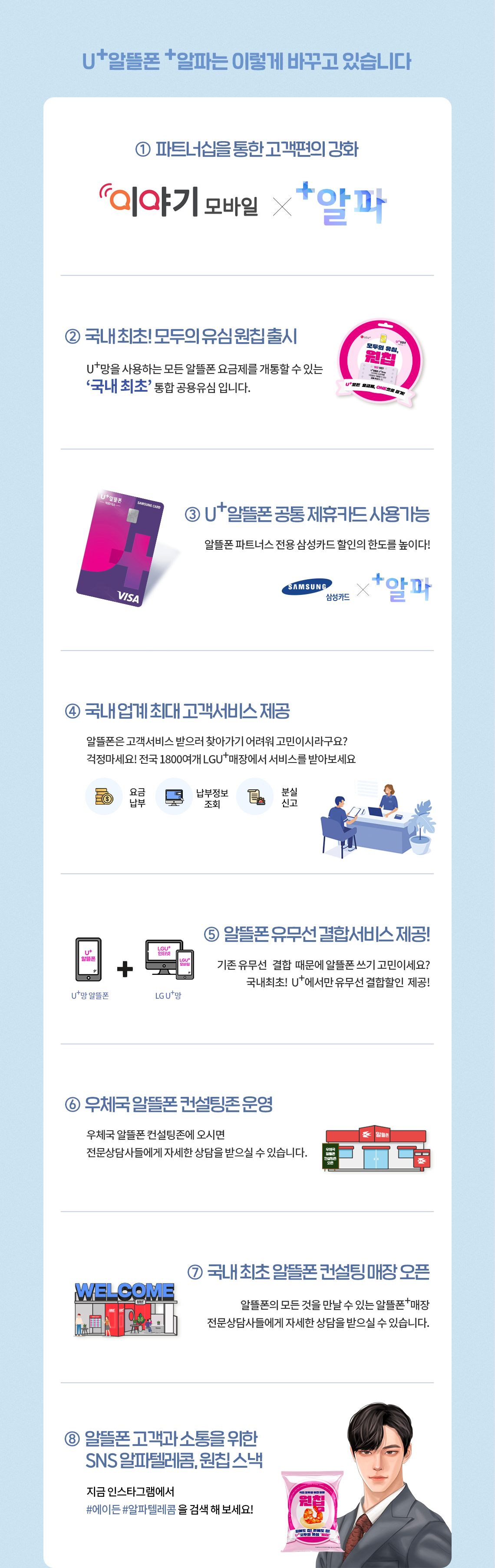 U+알뜰폰 +알파는 이렇게 바꾸고 있습니다.