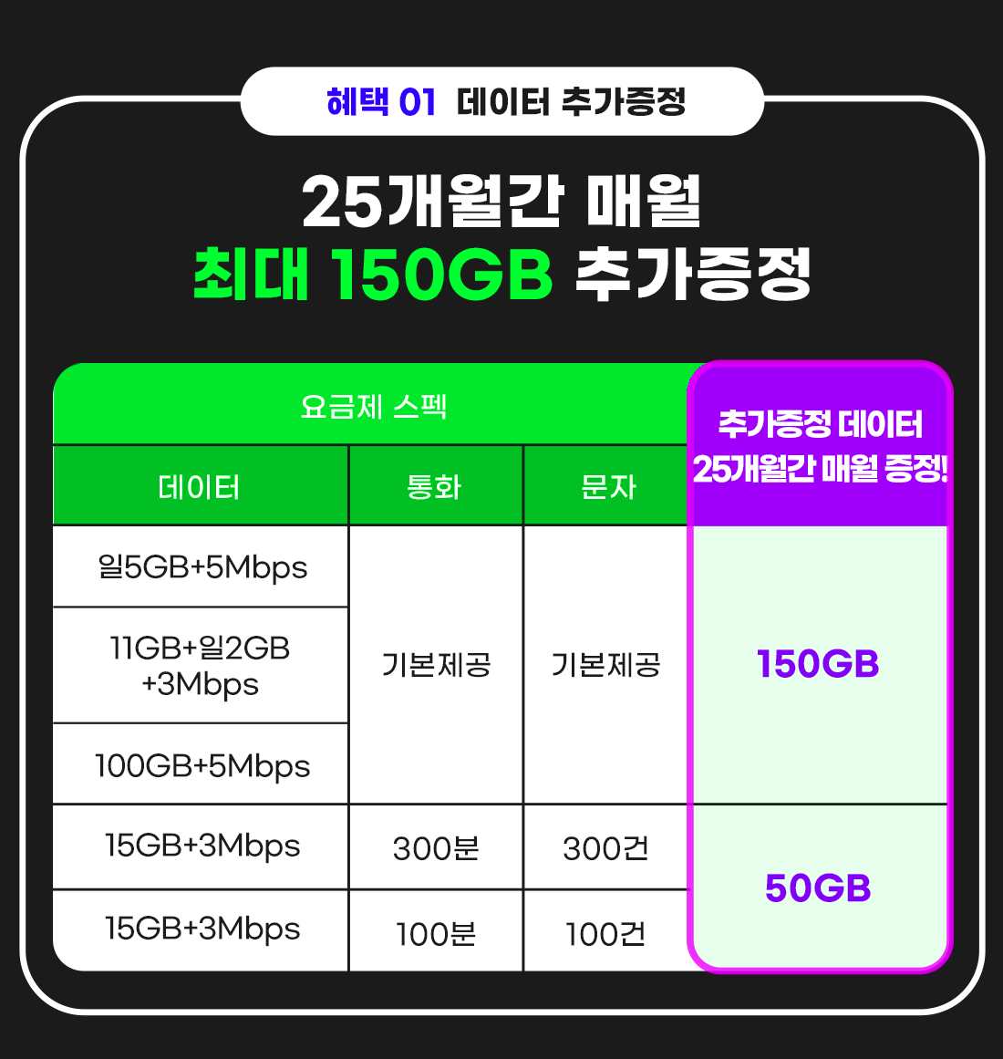 하단내용 참조