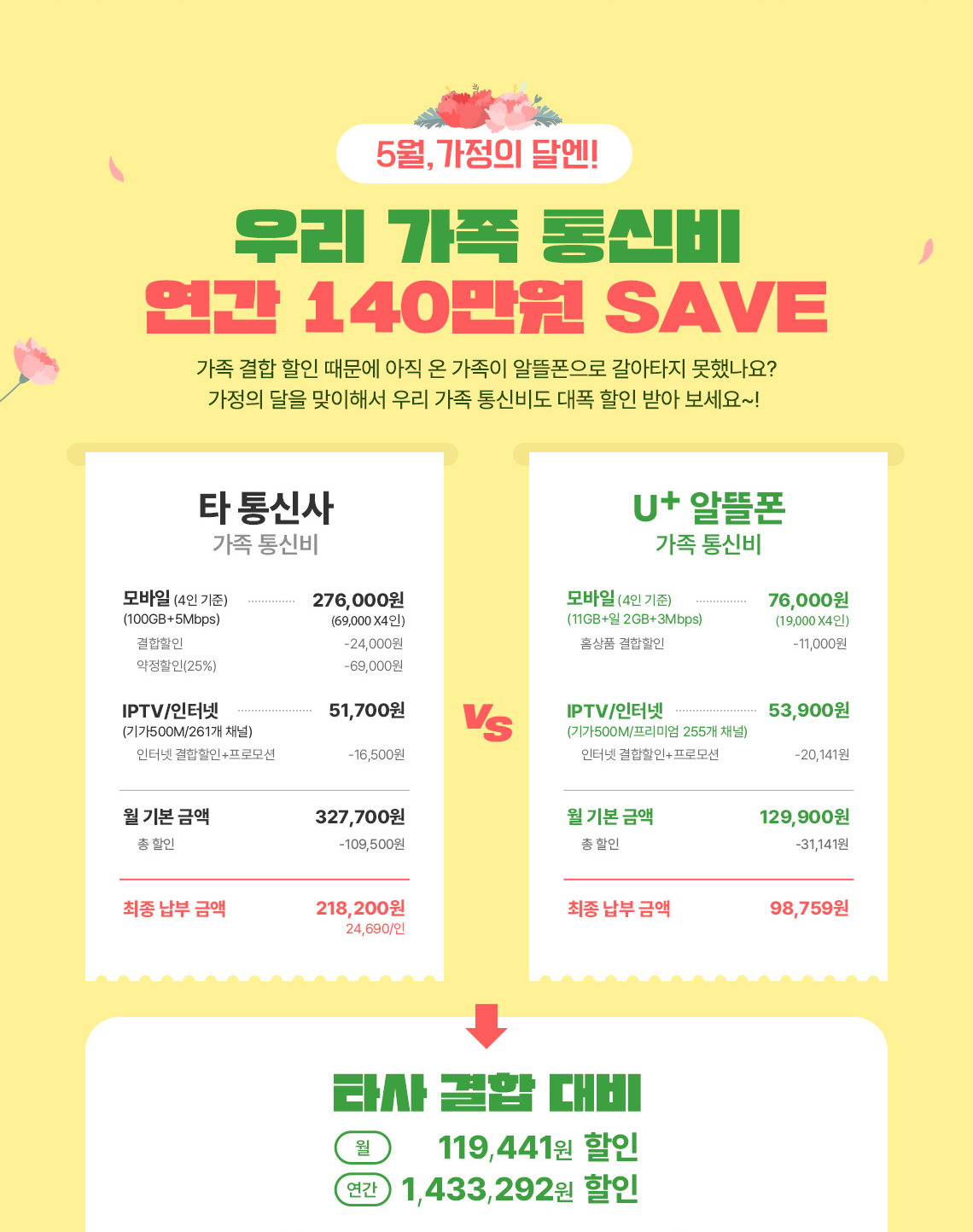 하단내용 참조