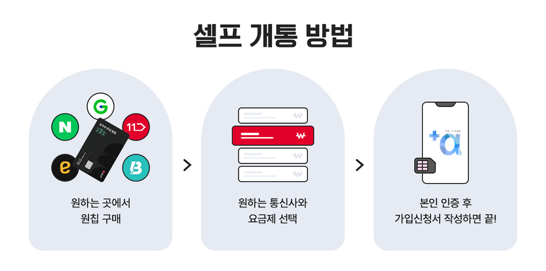 하단내용 참조