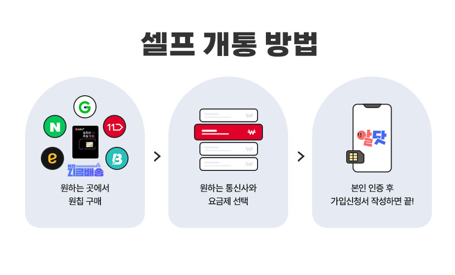하단내용 참조