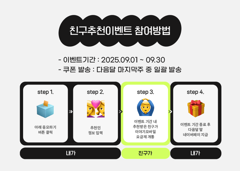 하단내용 참조
