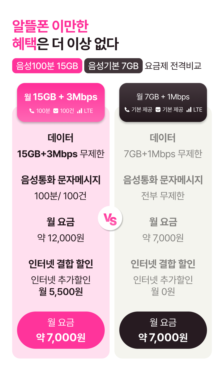 하단내용 참조