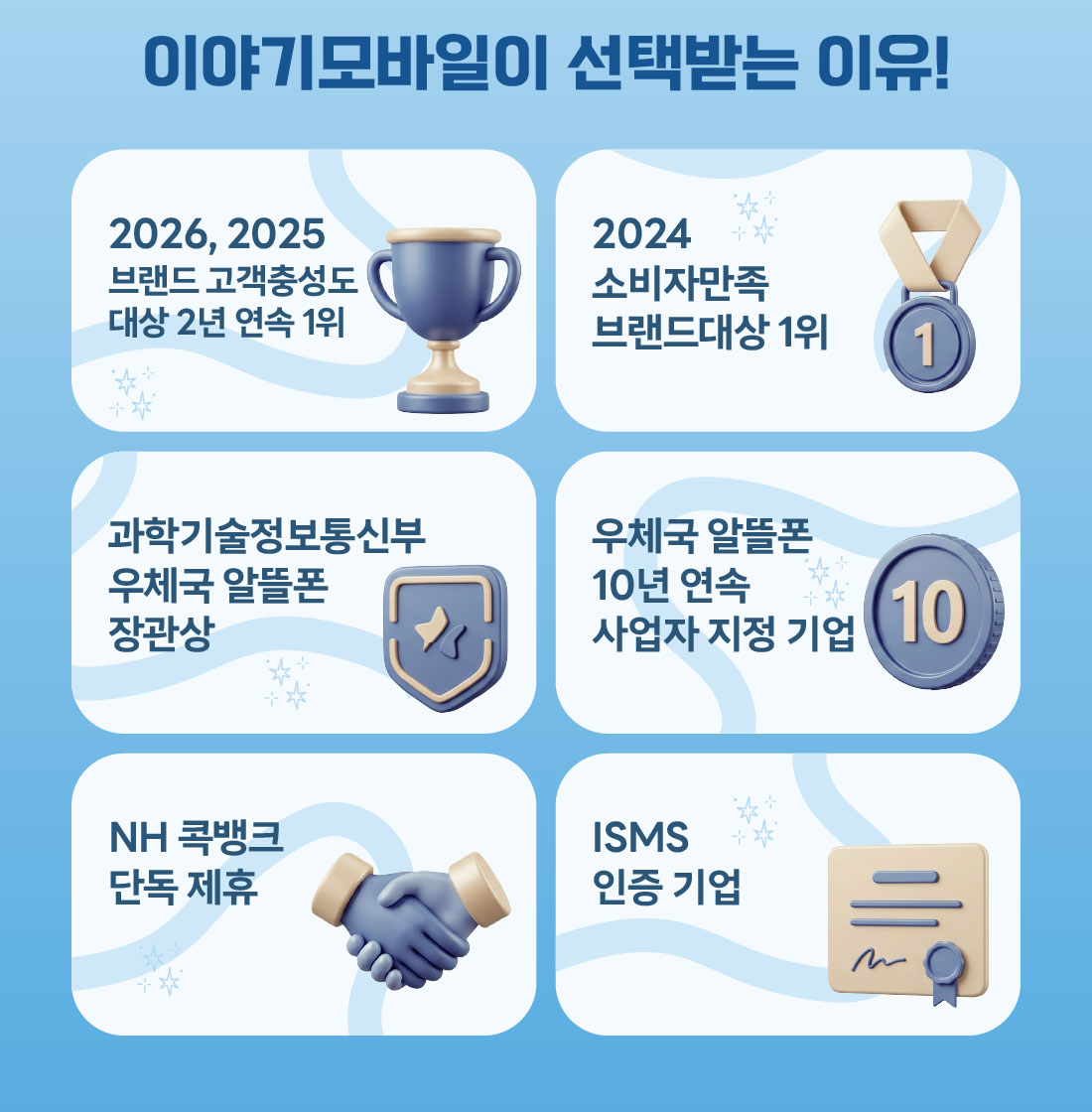 하단내용 참조