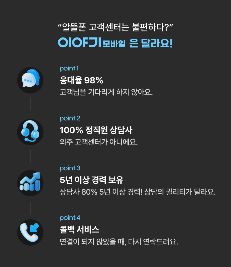 하단내용 참조