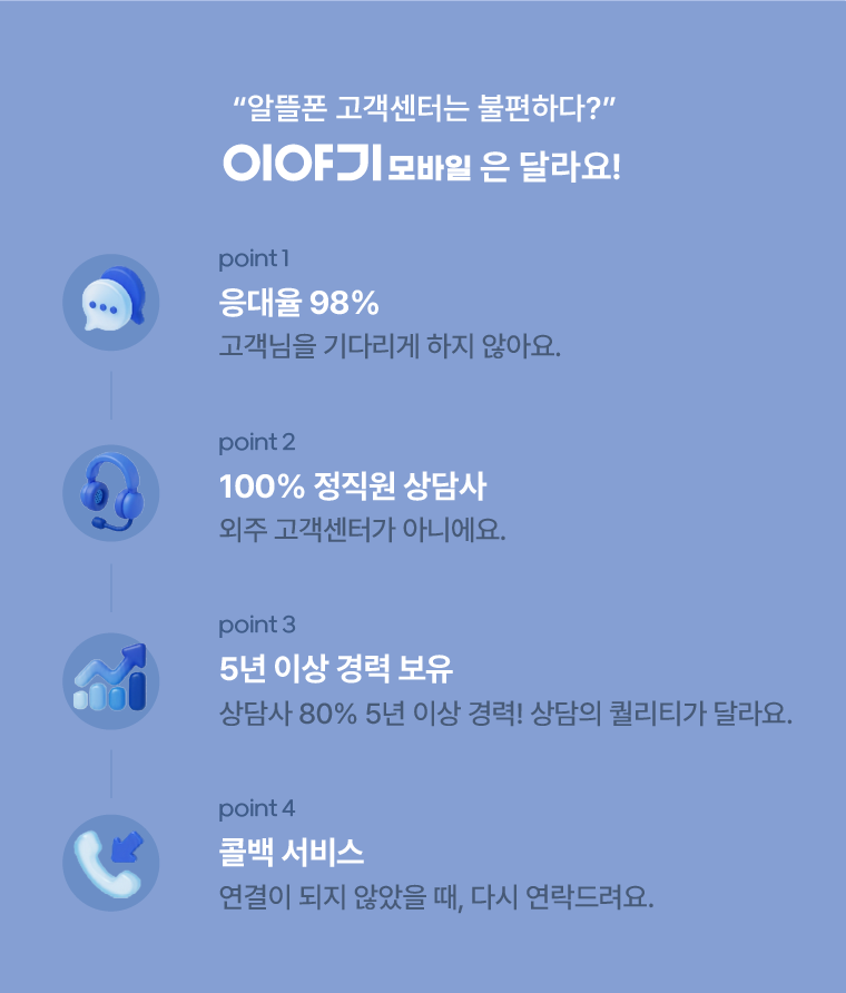 하단내용 참조