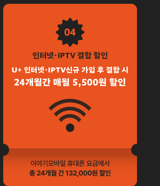 인터넷·IPTV 결합 할인