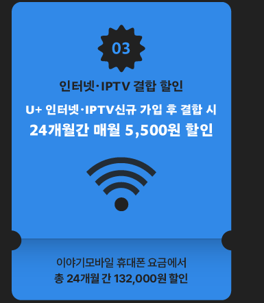 인터넷·IPTV 결합 할인