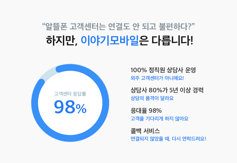 하단내용 참조