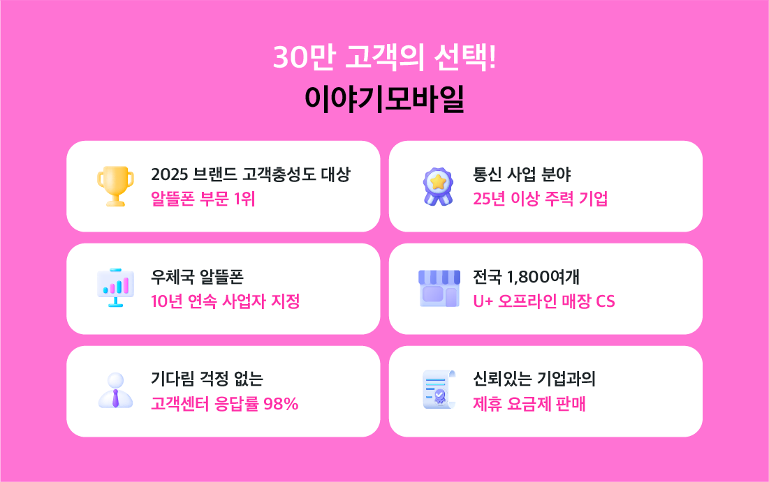 하단내용 참조
