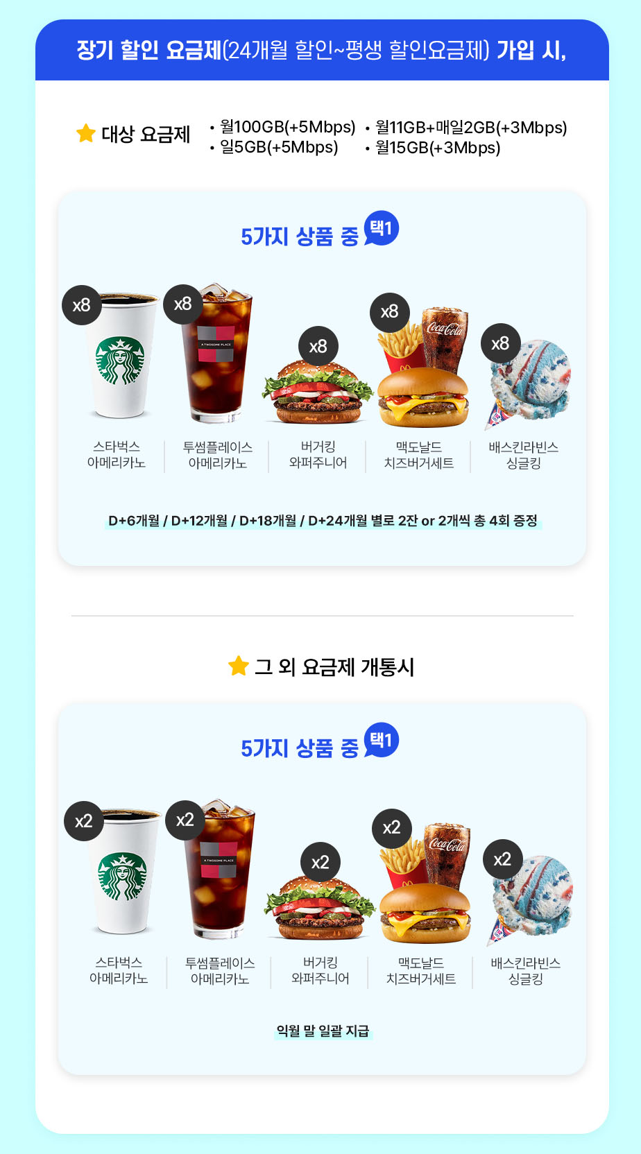 하단내용 참조