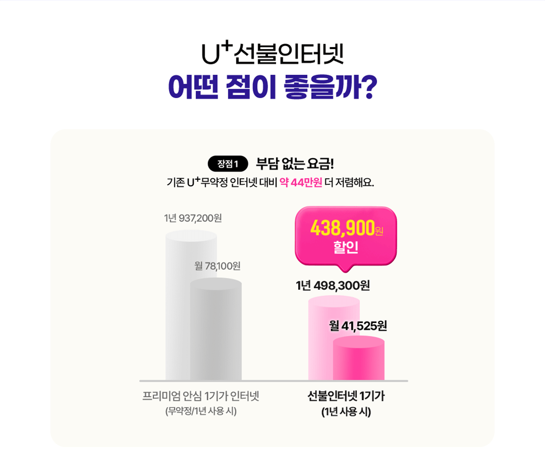 하단내용 참고 