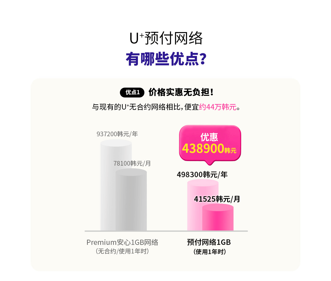 하단내용 참고 