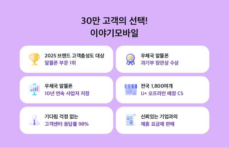하단내용 참조