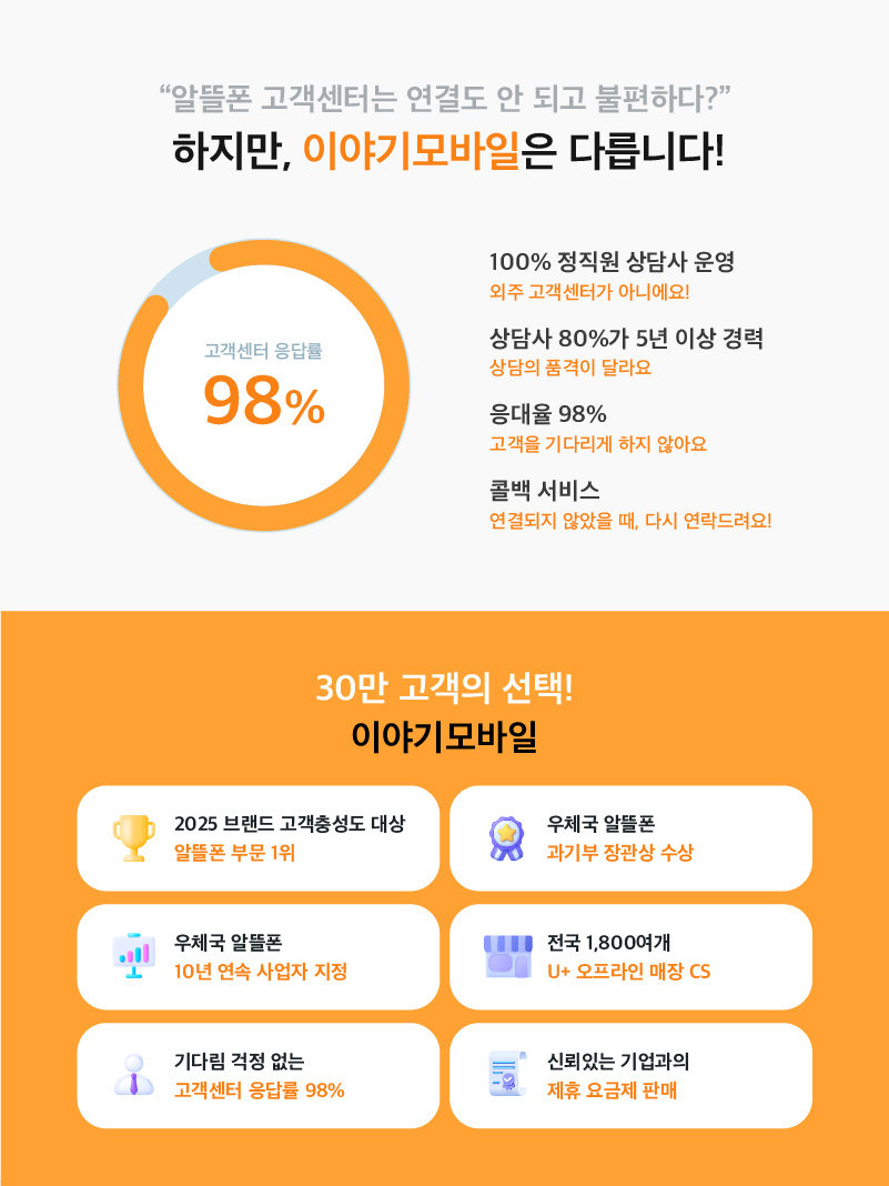 하단내용 참조
