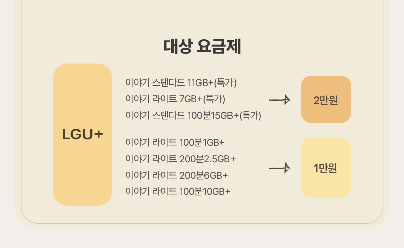 하단내용 참조