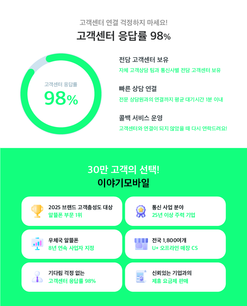 하단내용 참조