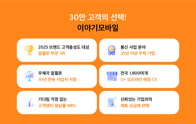 하단내용 참조