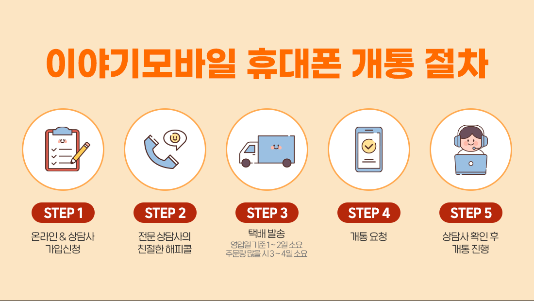 하단내용 참조