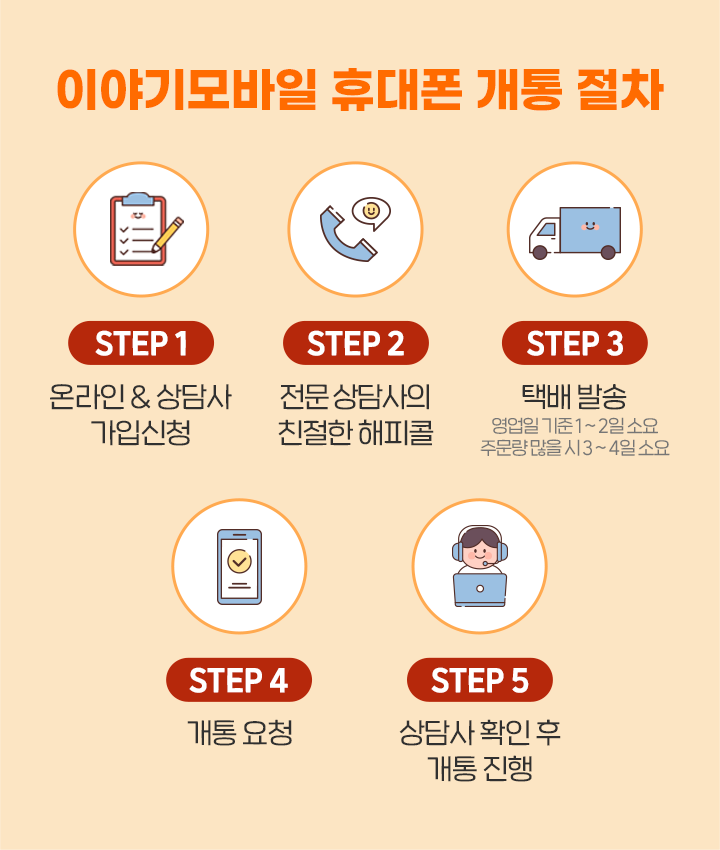 하단내용 참조