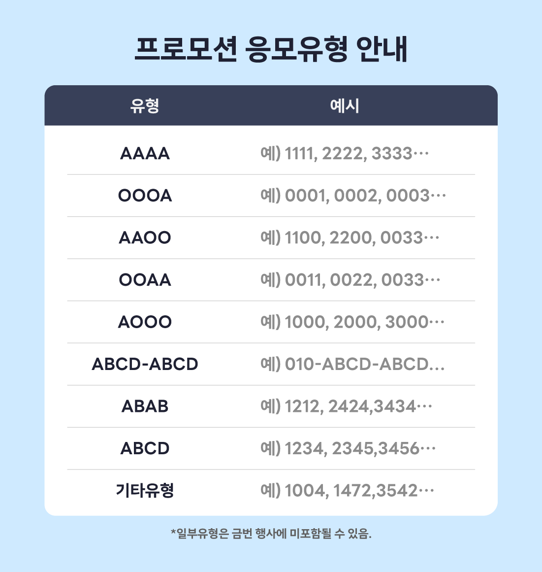 하단내용 참고 